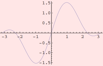 mathematica_einfuehrung_version7_234.gif