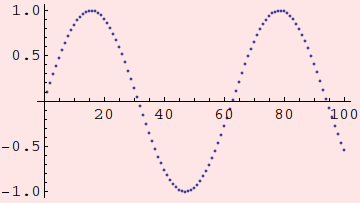 mathematica_einfuehrung_version7_237.gif